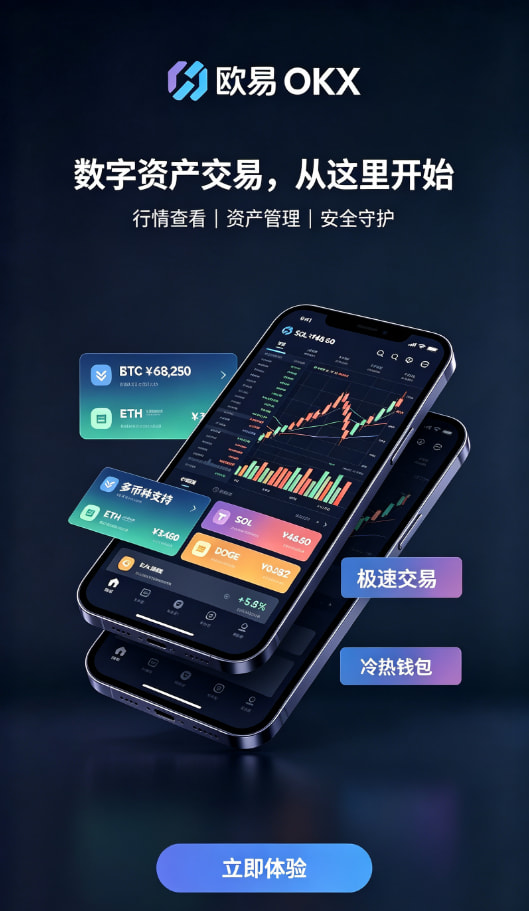 欧交易所app下载 常见疑问问答解析